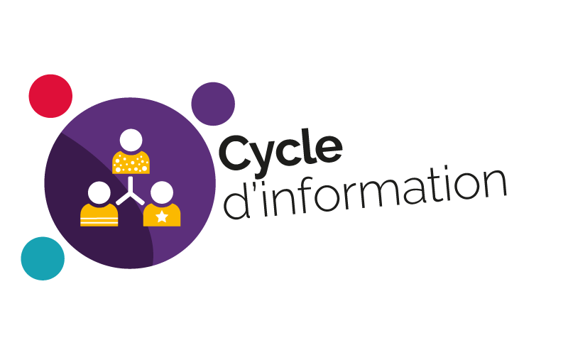 Cycle d'information sur la santé mentale APMSL Association pour le développement de l