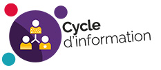 Cycle information